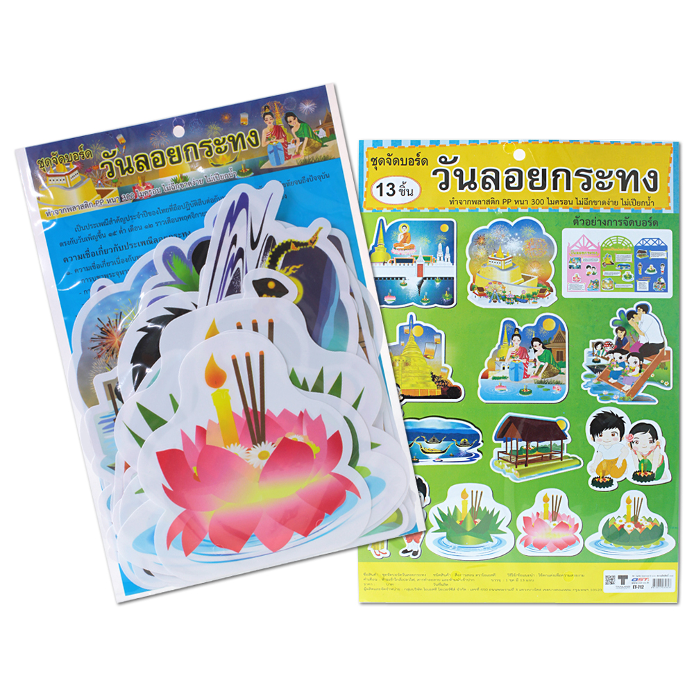 Display Thai Loy Krathong Festival Flashcards ET-712