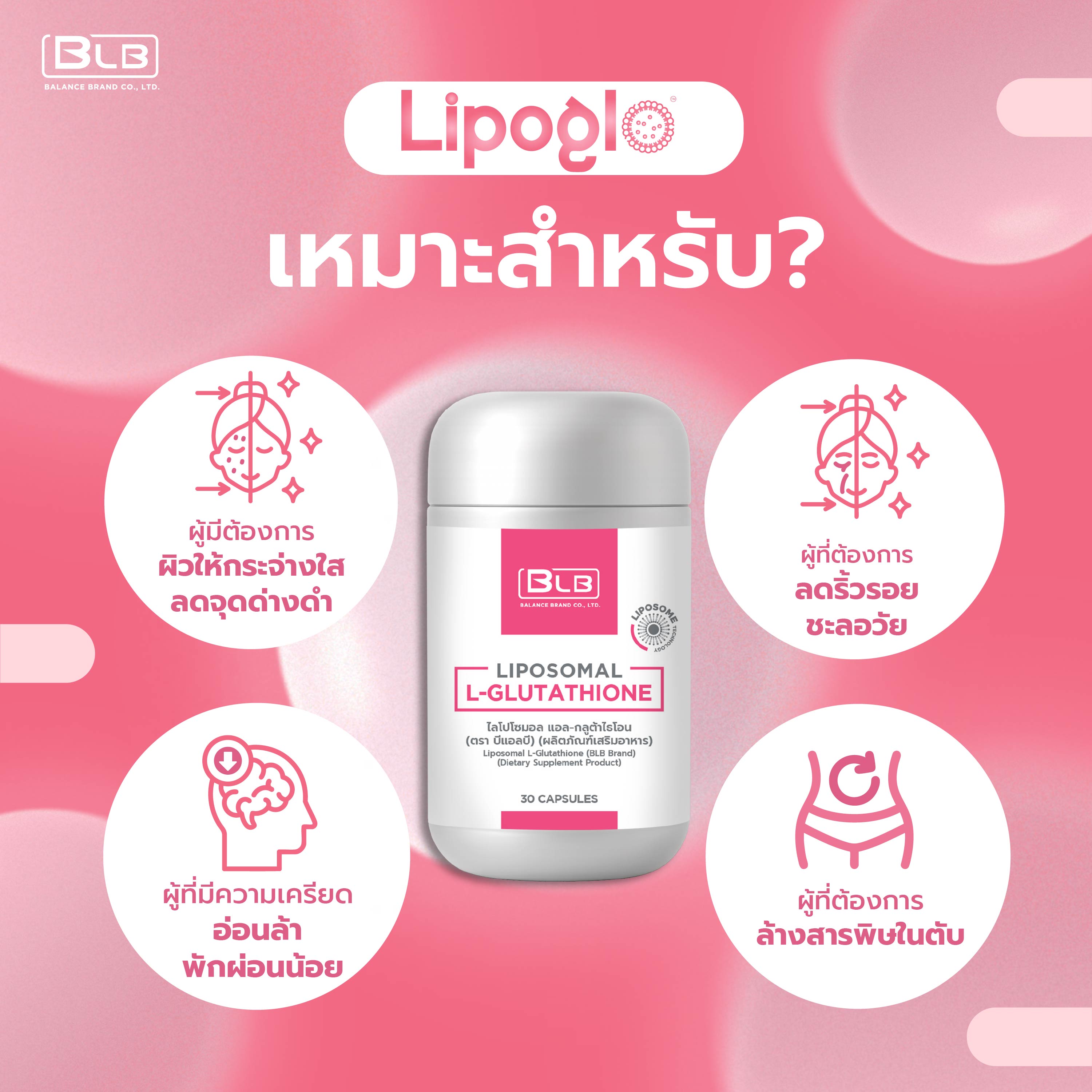 BLB Liposomal L-Glutathione กลูต้าบำรุงผิว ผิวสวย สุขภาพดีจากภายใน สู่ภายนอก