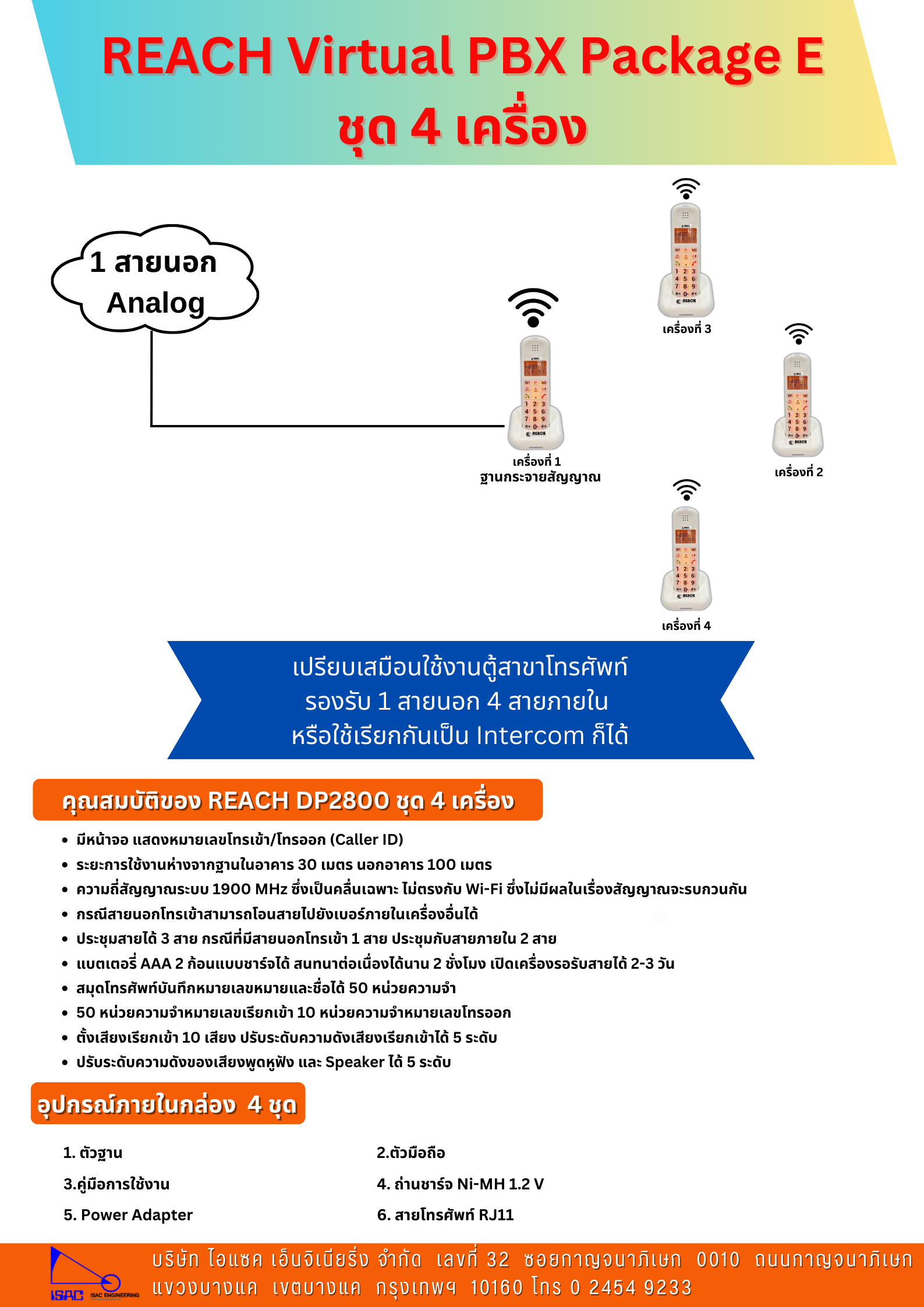 REACH Virtual PBX Package E : ชุด 4 เครื่อง