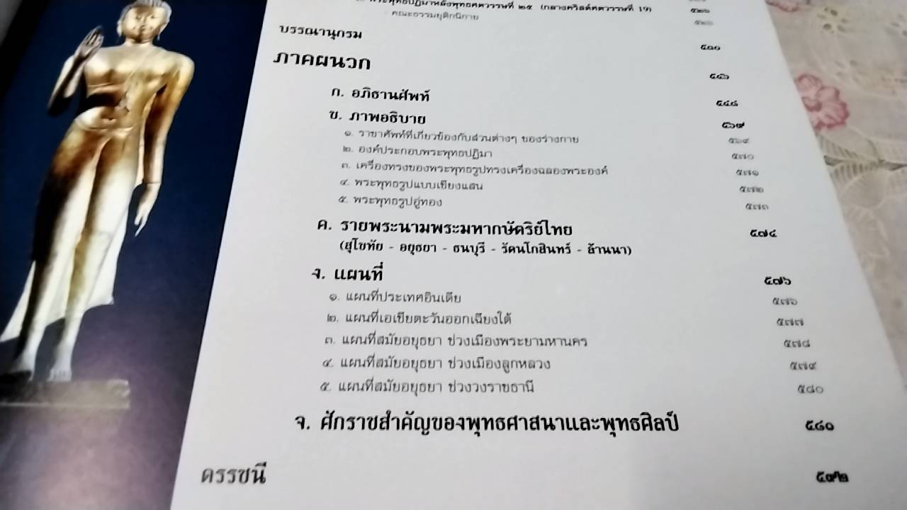 ลักษณะไทย พระพุทธปฏิมา