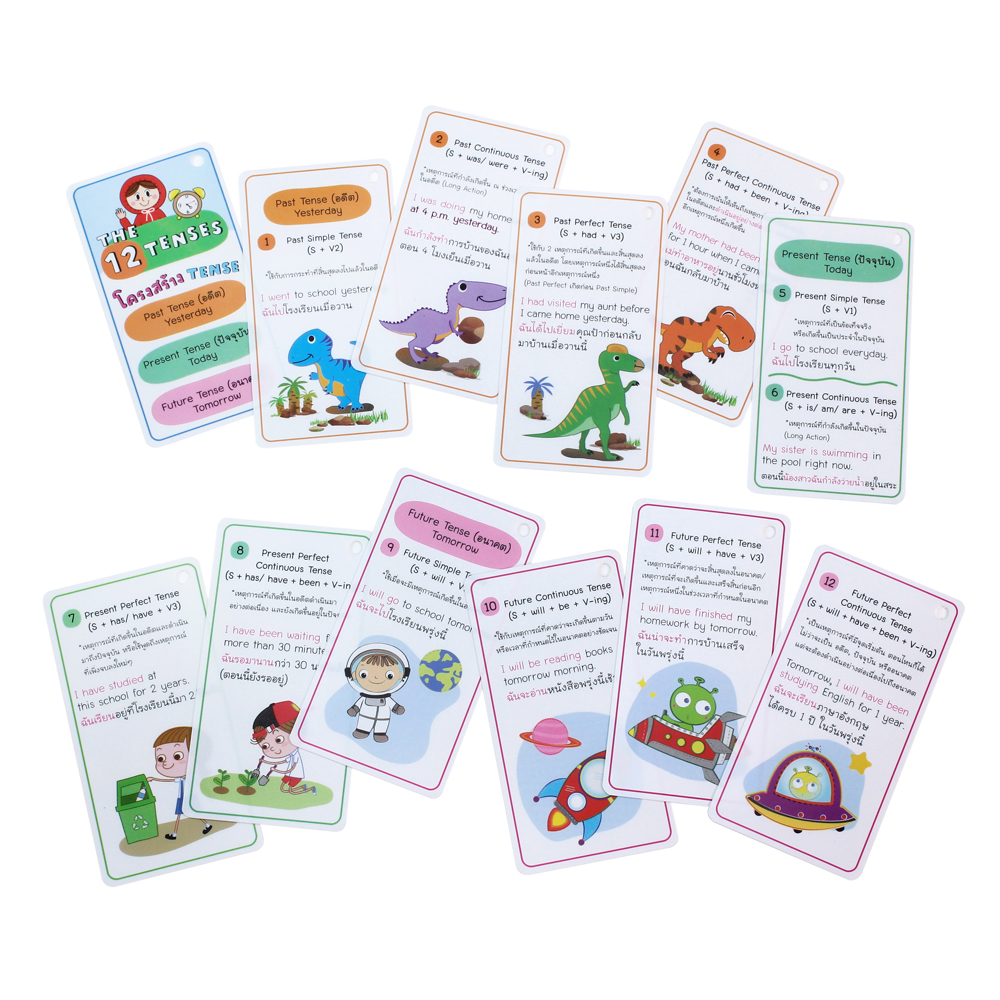 บัตรคำ Flashcards ชุดพกพา ET-783 โครงสร้าง 12 Tenses
