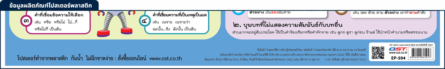 สคบ.โปสเตอร์พลาสติก ความรู้ชนิดของคำไทย EP-594