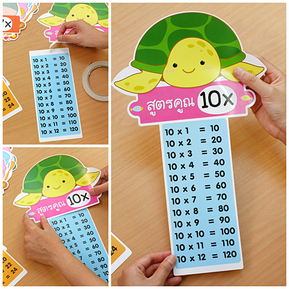 ประกอบชุดจัดบอร์ด สูตรคูณแม่ 1-15 30ชิ้น Hello Animals ET-777