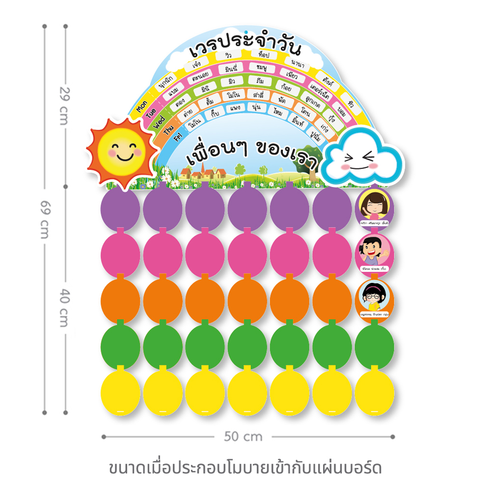 ขนาดบอร์ดสมาชิกในห้องเรียน แบบโมบาย 42 ชิ้น ET-720 ET-721 ET-722 ET-723