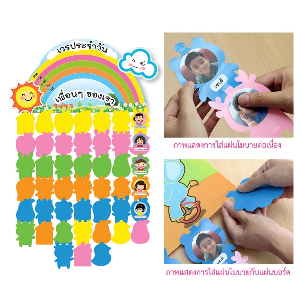 วิธีประกอบบอร์ดสมาชิกในห้องเรียน ET-730 ET-731 ET-732 ET-733