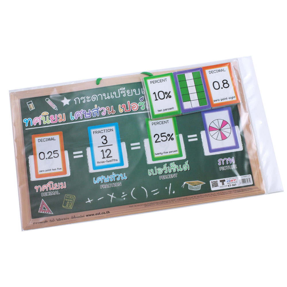 Math Teaching Tools ET-567 Decimal Fraction and Percent