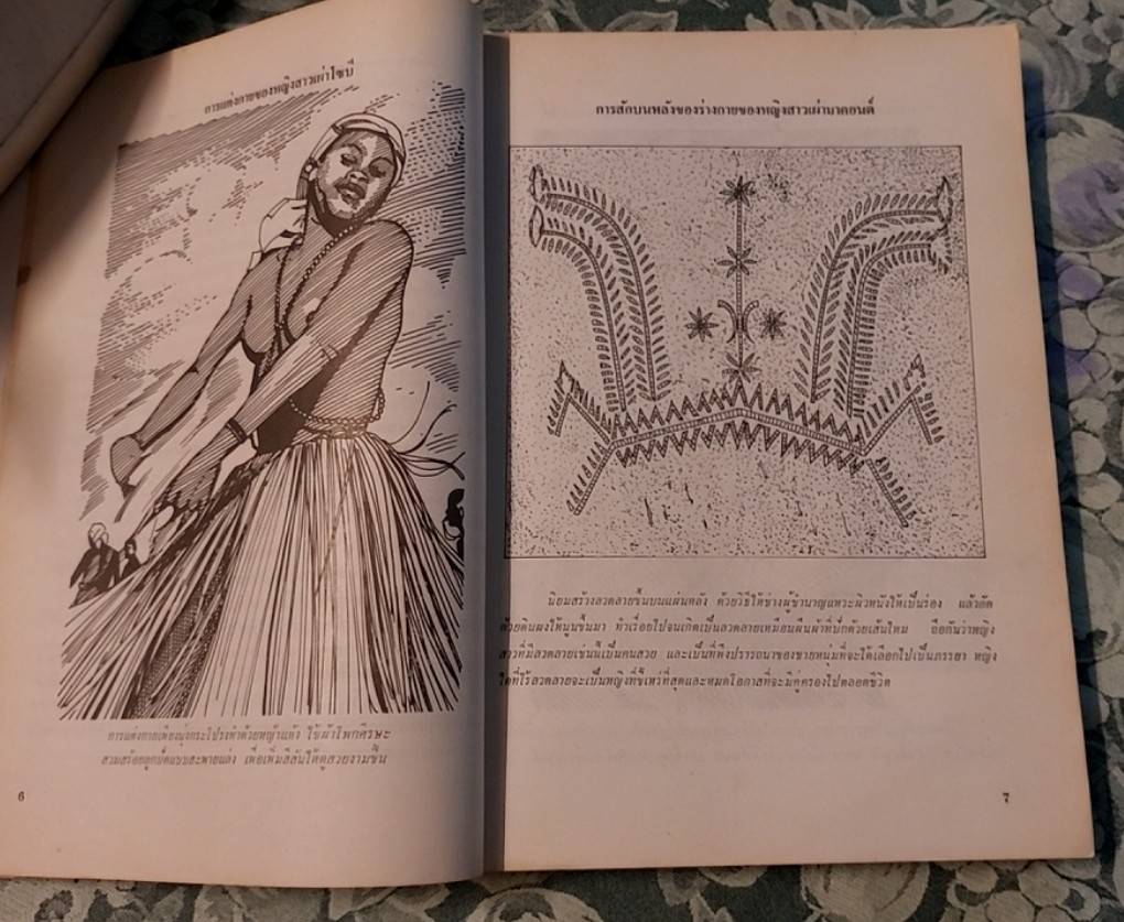 คู่มือ ประวัติเครื่องแต่งกาย