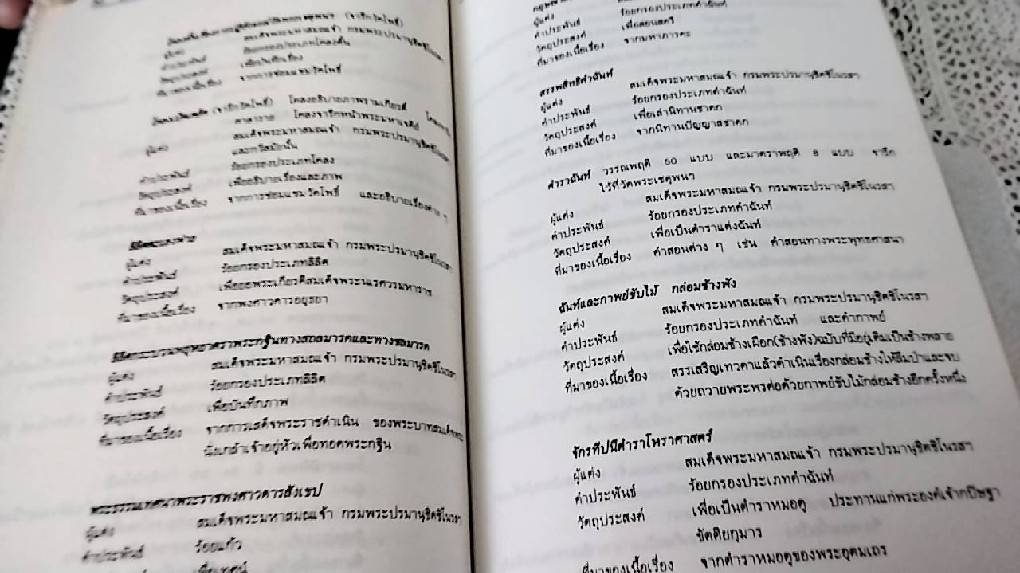 วิวัฒนาการวรรณคดีไทย