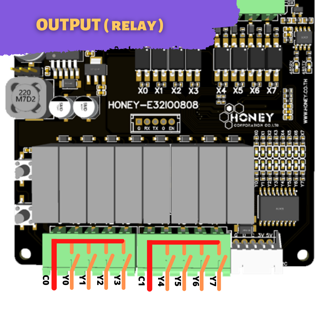 MODEBUS-IO 8 IN 8 OUT ( Relay ) [ HONEY-E32-8DI-8RO ]