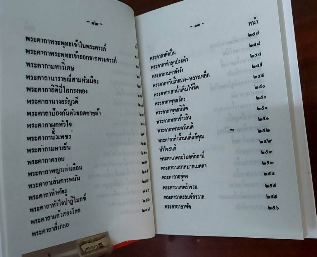 พระคาถา 108