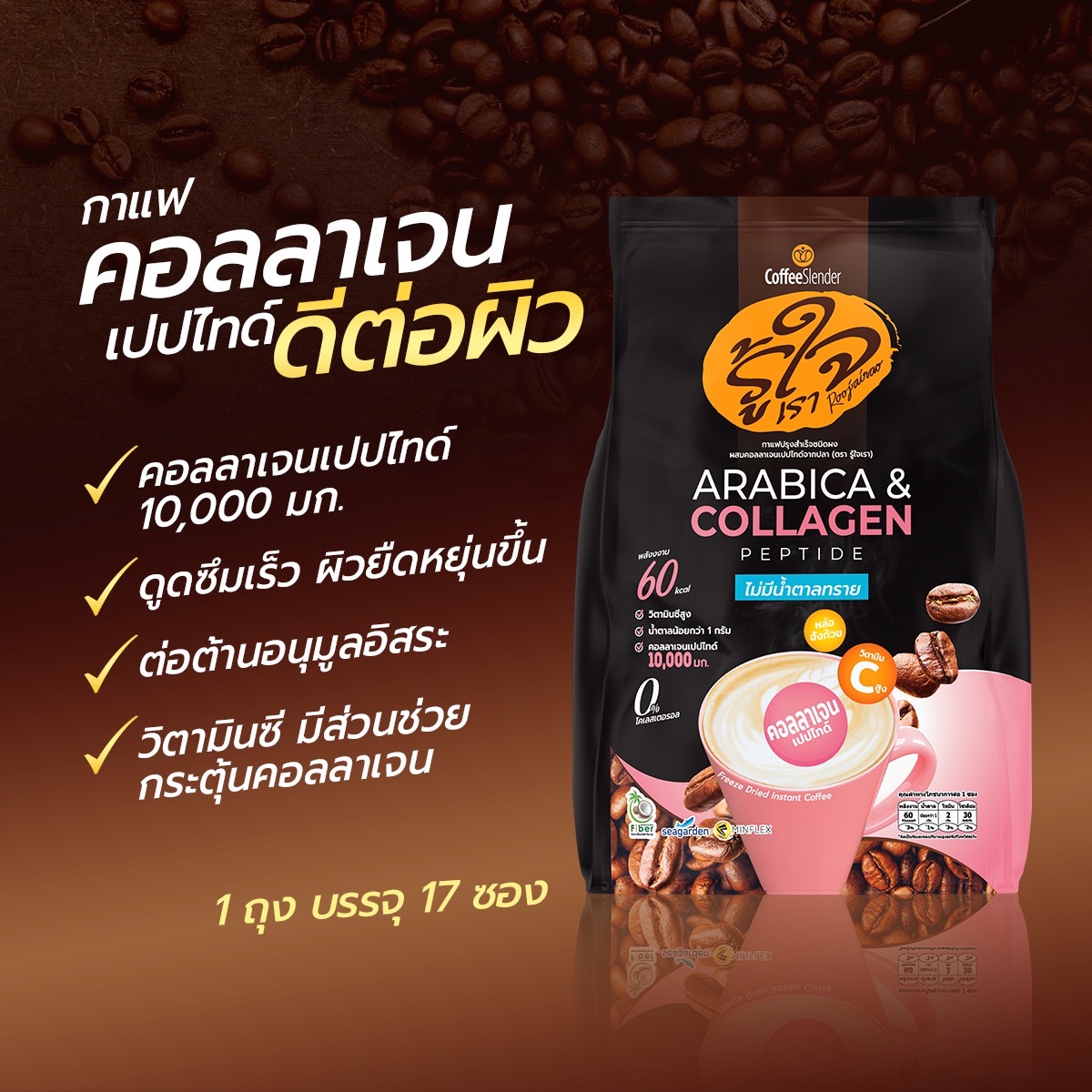 (ซื้อ3 ราคาพิเศษ) Roojai Coffee กาแฟคอลลาเจนเปปไทด์