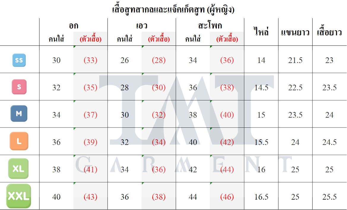 ชุดปกติขาว คอแบะ หญิง - ข้าราชการพลเรือน ทหาร
