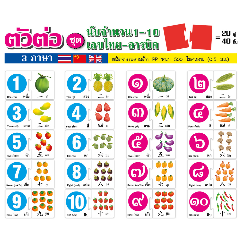 เกมต่อภาพจับคู่ 3ภาษา ไทย-จีน-อังกฤษ นับจำนวน1-10 ET-523