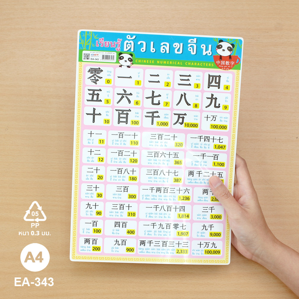 โปสเตอร์ความรู้ คำศัพท์ภาษาไทยจีนอังกฤษ ขนาด A4 EA-343 ตัวเลขจีน-ตัวเลขอารบิค