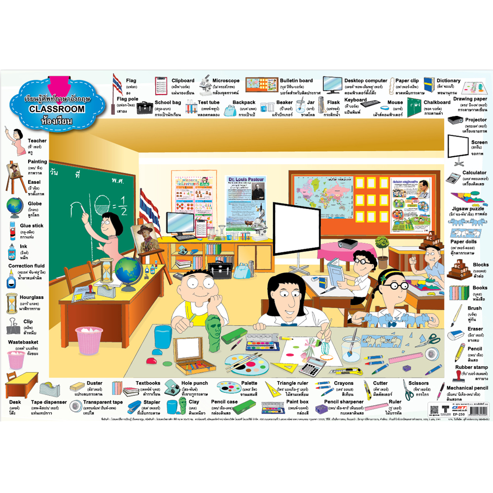 English Vocabulary for Classroom Educational Posters No.250
