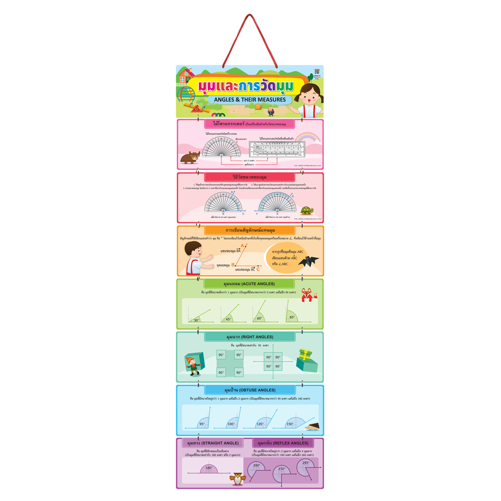 สื่อแขวน ความรู้คณิตศาสตร์ชุดมุมและการวัดมุม ET-661
