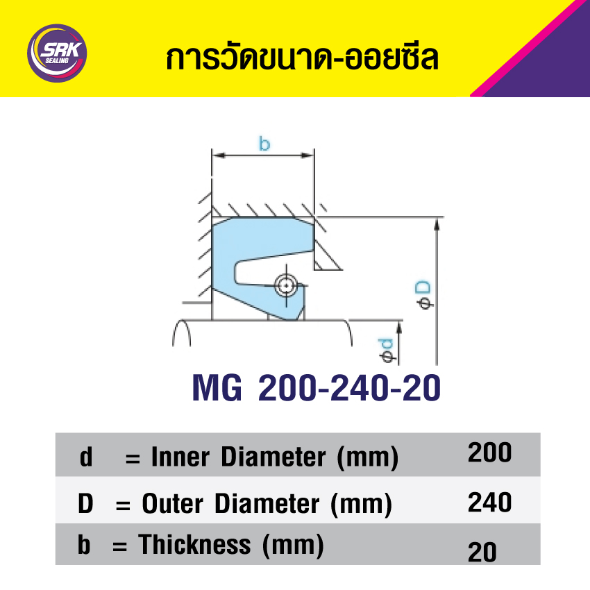 MG 200-240-20 NOK ซีลกันน้ำมัน ออยซีล ซีลน้ำมัน ซีลกันรั่ว ,ซีลน้ำมันกันฝุ่น OIL SEAL (1ชิ้น)
