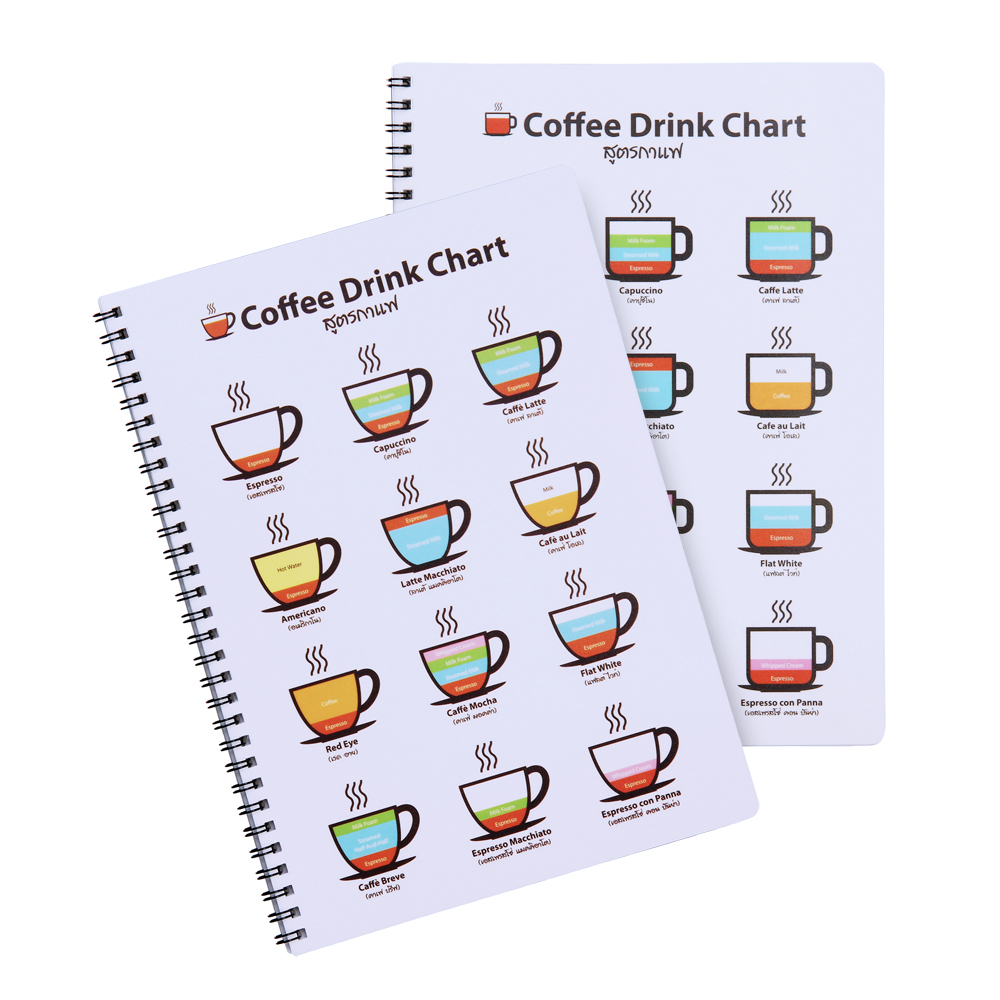 สมุดเขียน B5 ลายสูตรกาแฟ ปกพลาสติก สันลวด NT-583