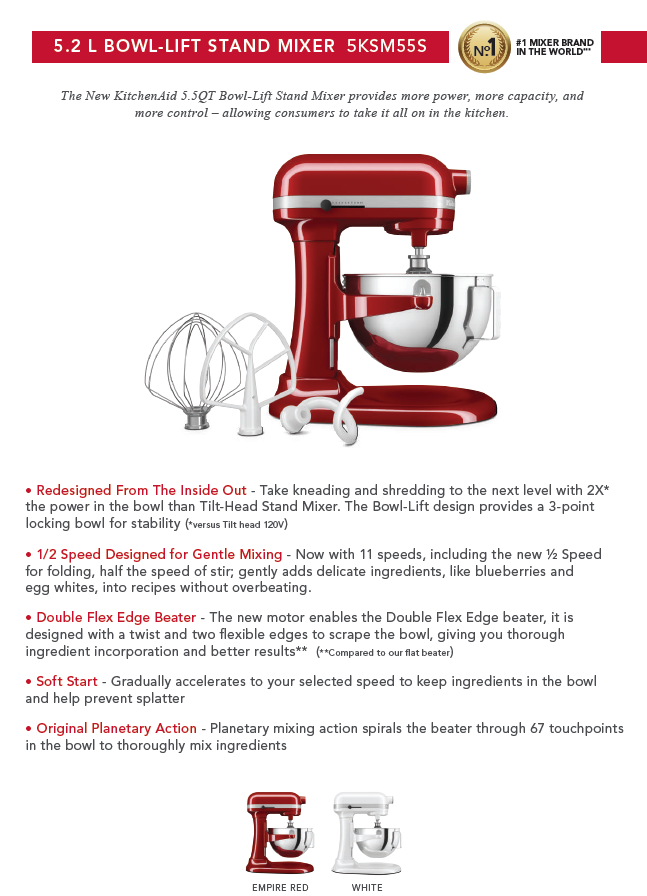 มาใหม่ KitchenAid เครื่องผสมอาหาร 5.2 ลิตร 375 วัตต์ รุ่น 5KSM55SXXTER 5.5Qt 220V สีขาว หรือ สีแดง