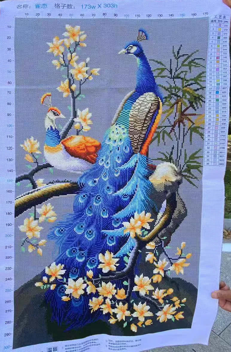 peacock-1123 *สินค้าหมด* ชุดปักครอสติช ลายนกยูงคู่เกาะกิ่งแมกโนเลีย (ปักเต็มผืนผ้า ไม่มีเดินเส้น ผ้า 9CTพิมพ์ลาย มีประกาย ปัก 4 เส้นเล็ก) ขนาด 60*95 ซม.ผ้าครอสติช 9CTพิมพ์ลายปักบนผ้า ไหมคอตตอน 36 สี ผังลาย เข็ม