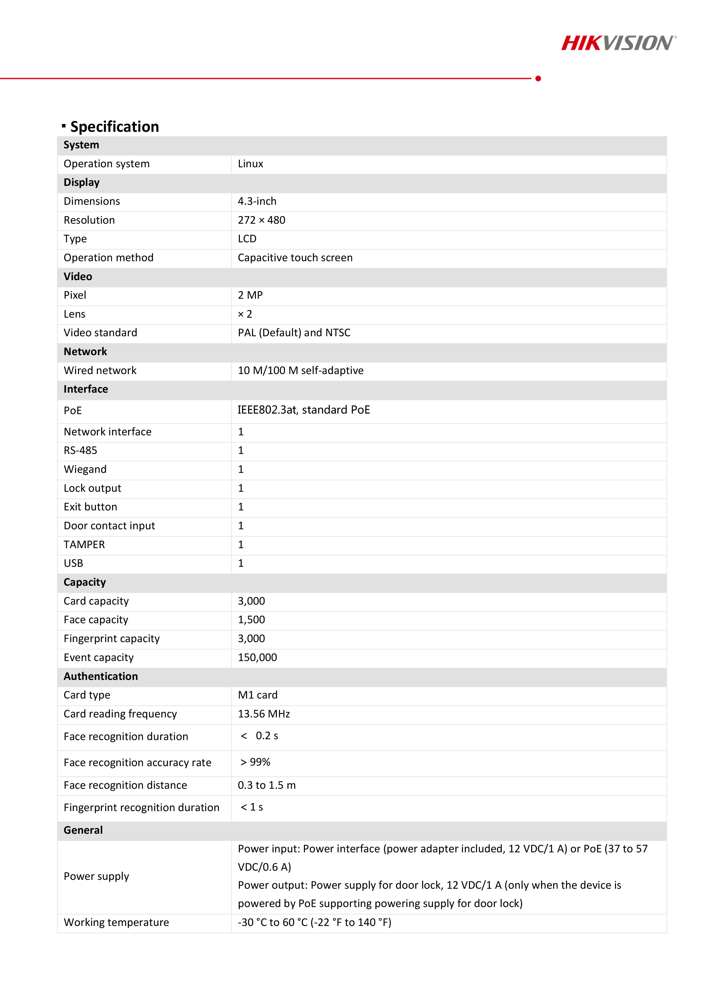 HIKVISION DS-K1T342MFX-E1 เครื่องสแกนใบหน้า Face Access Terminal หน้าจอ 4.3" 1500 faces, 3000 fingerprints, 3000 cards BY BILLIONAIRE SECURETECH DS-K1T342MFX-E1