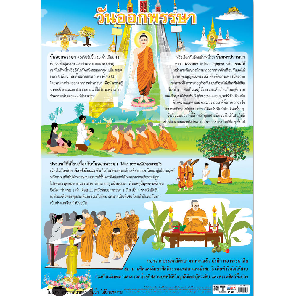 End of Buddhist Lent Day Educational Posters No.298