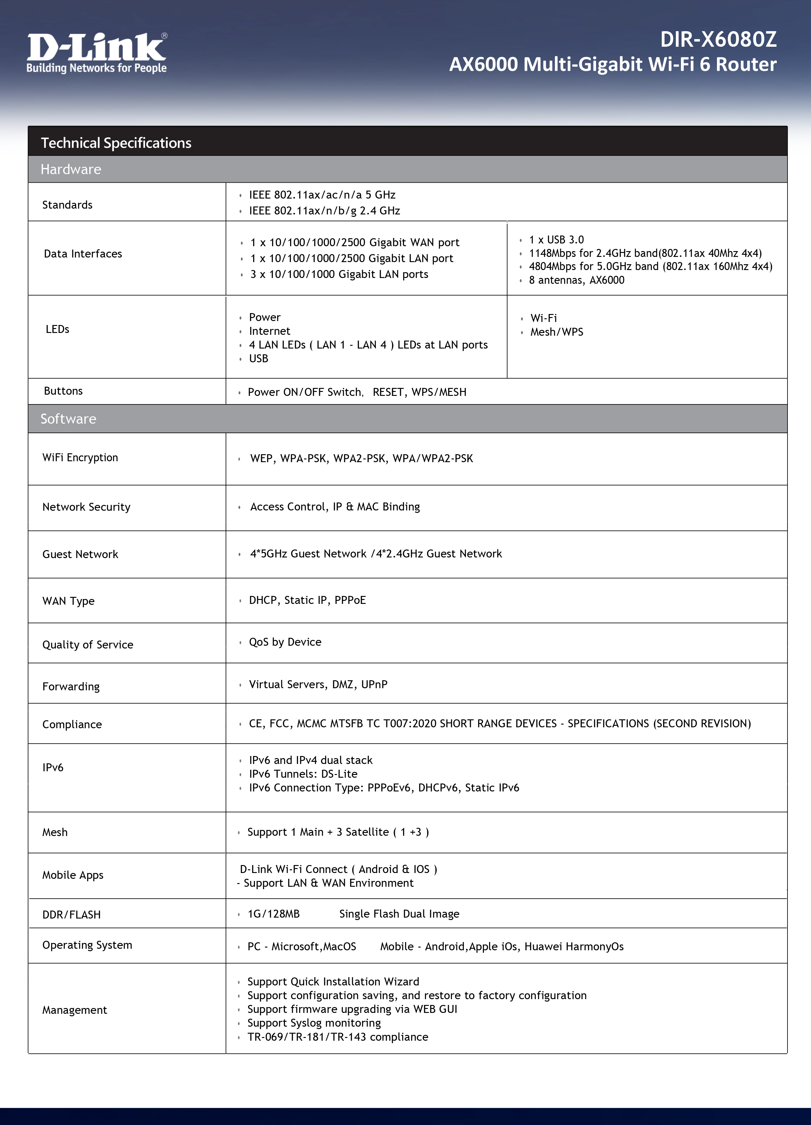 D-LINK DIR-X6080Z : AX6000 Multi Gigabit Wi-Fi 6 Router BY BILLIONAIRE SECURETECH DIR-X6080Z