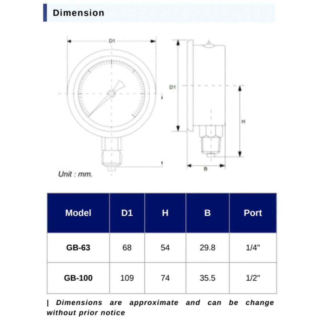 Pressure Gauge เกจวัดแรงดัน หน้าปัด 2.5 นิ้ว เกลียวทองเหลือง ออกล่าง 1/4 นิ้ว NPT ยี่ห้อ OCTA