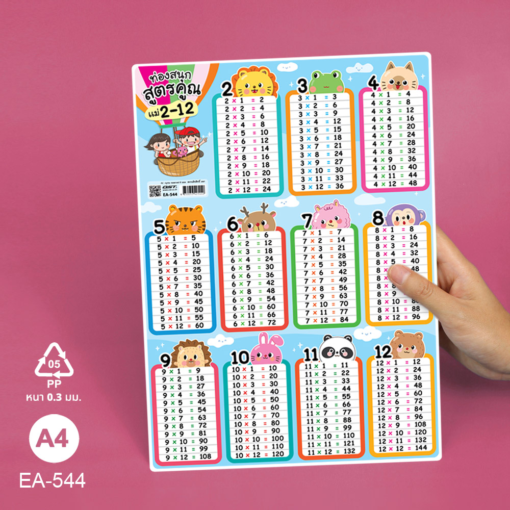 ขนาดโปสเตอร์ความรู้ ตารางสูตรคูณ EA-544 แม่ 2-12 ลายบอลลูน