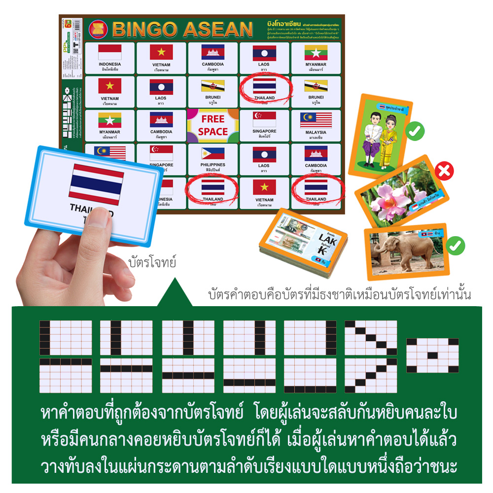 Bingo Game ET-522 Learning ASEAN Member Country