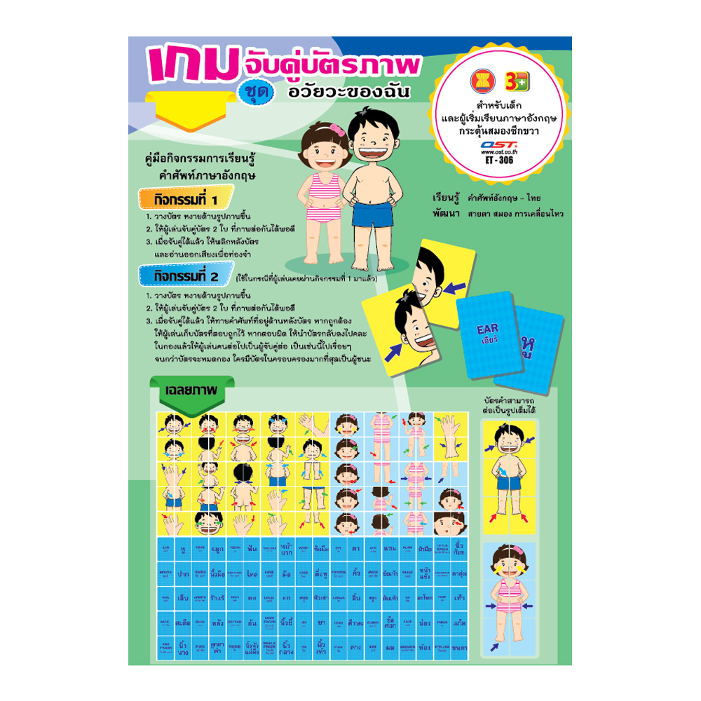 เกมจับคู่ บัตรคำ ชุดอวัยวะของฉัน ET-306