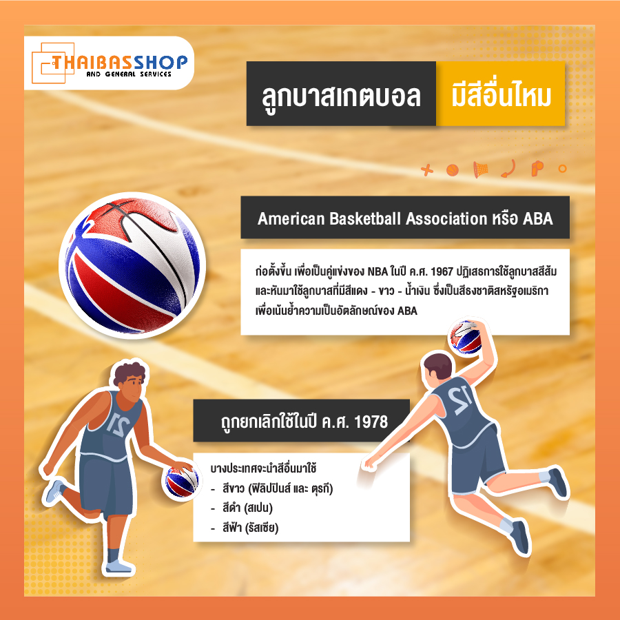 ลูกบาสเกตบอล