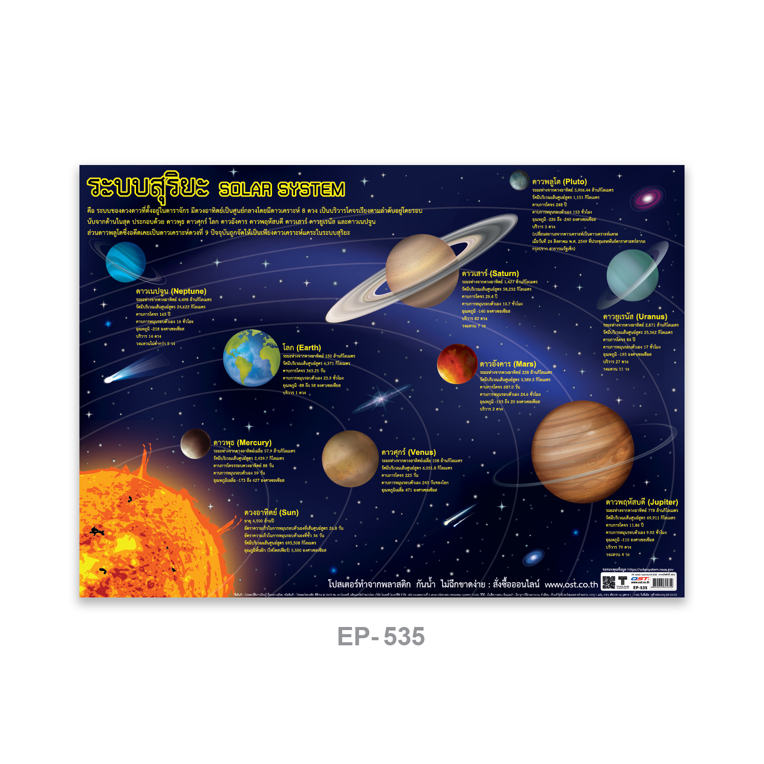 โปสเตอร์ความรู้ ระบบสุริยะ EP-535