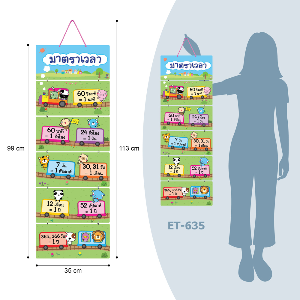 Hanging Display Flashcards Units of Time ET-635