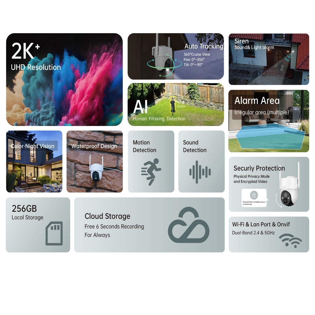 MEARI S2 PLUS กล้องวงจรปิดระบบ IP 4MP OUTDOOR PTZ SMART WiFi CAMERA รองรับการสื่อสารสองทาง BY BILLIONAIRE SECURETECH MEARI S2 PLUS