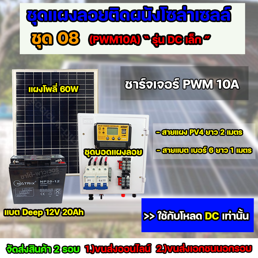 ชุดประกอบ พลังงานโซล่าเซลล์ ครบชุด ใช้ได้สูงสุด ใช้ได้ทั้ง 220V,12V + แผงโซลาร์เซลล์ + เเบตเตอรี่ + อินเวอร์เตอร์ ( การจัดส่ง 2 รอบ อ่านรายละเอียดก่อนสั่งซื้อ )