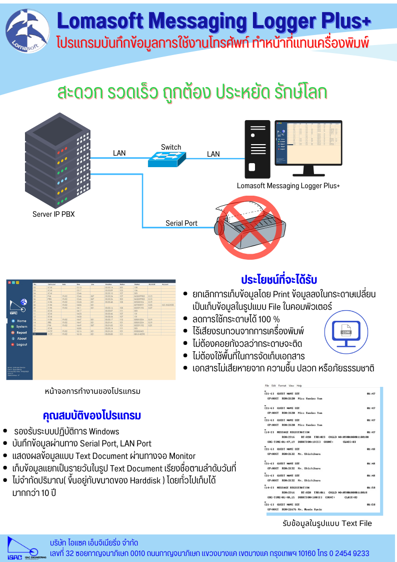 Lomasoft Messaging Logger