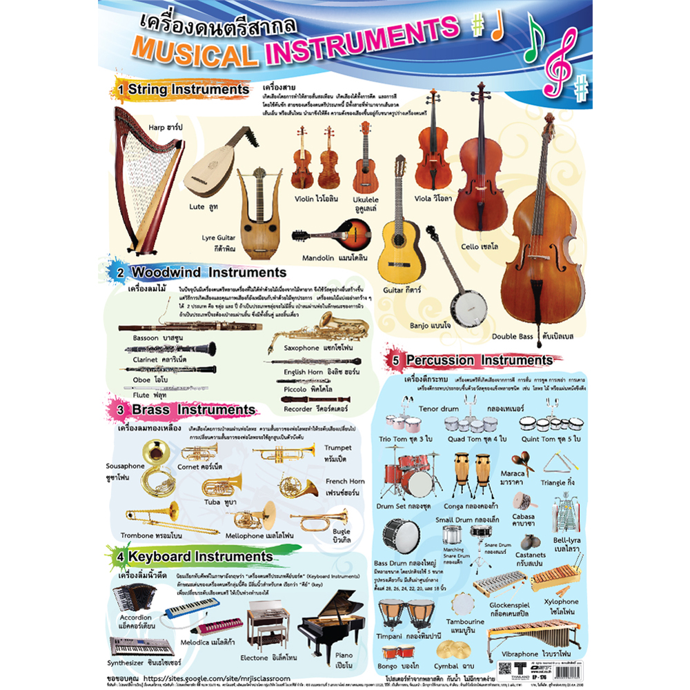 Musical Instruments Educational Posters No.176
