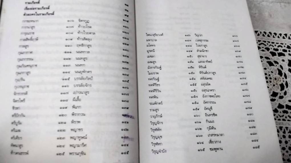 เกิด ชุดรามเกียรติ์