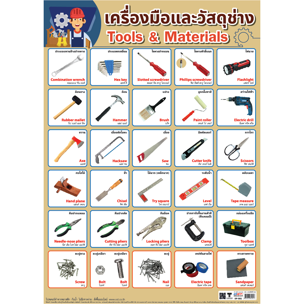 Basic Tools and Materials Educational Posters No.581