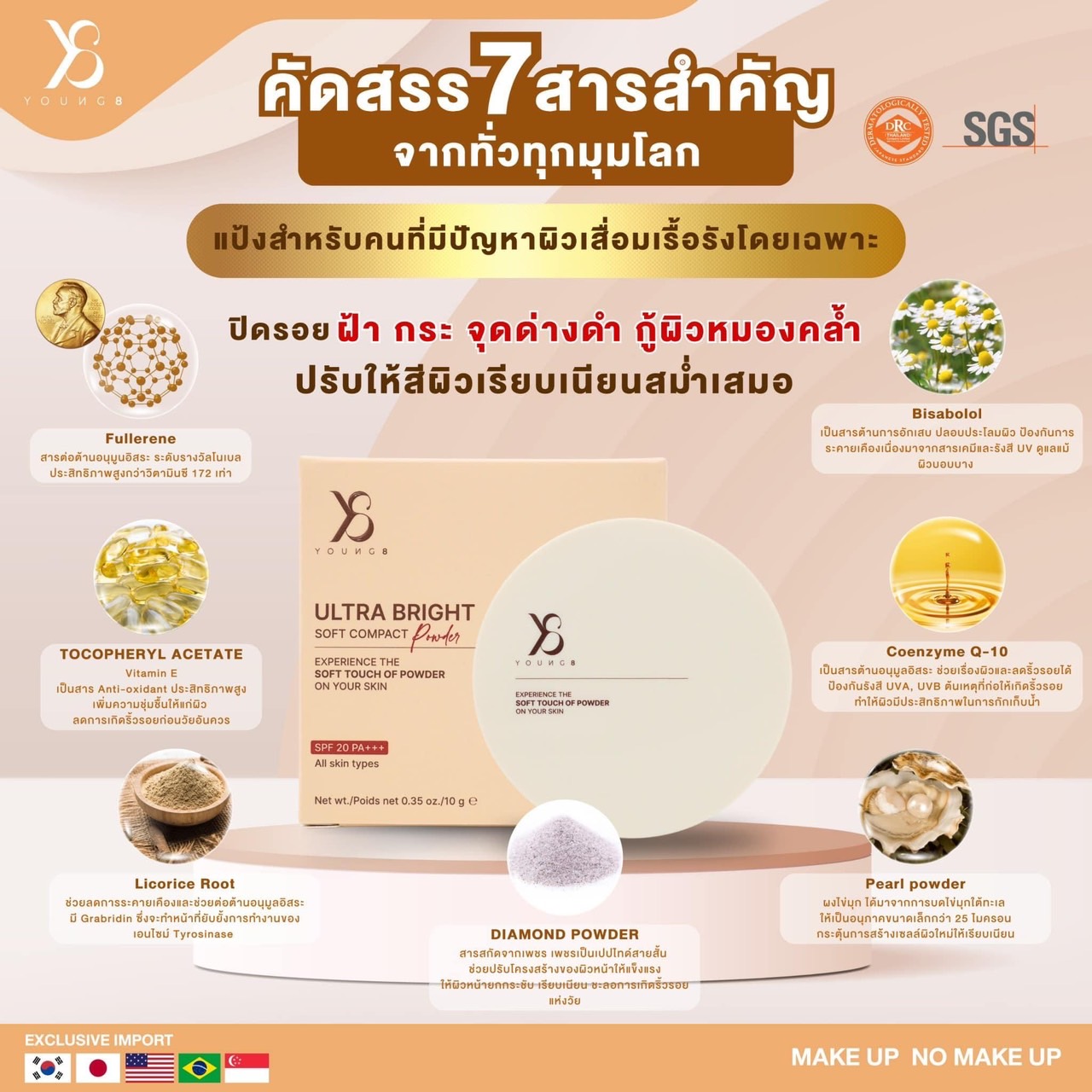 แป้งที่เน้นผิวเนี้ยบ เนียนกริ๊บ