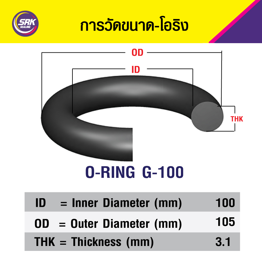 99.4x3.1 มิล (G-100) ยางโอริง โอริง แหวงยางโอริง O-RING (NBR-70) จำนวน 10ชิ้น/แพ็ค