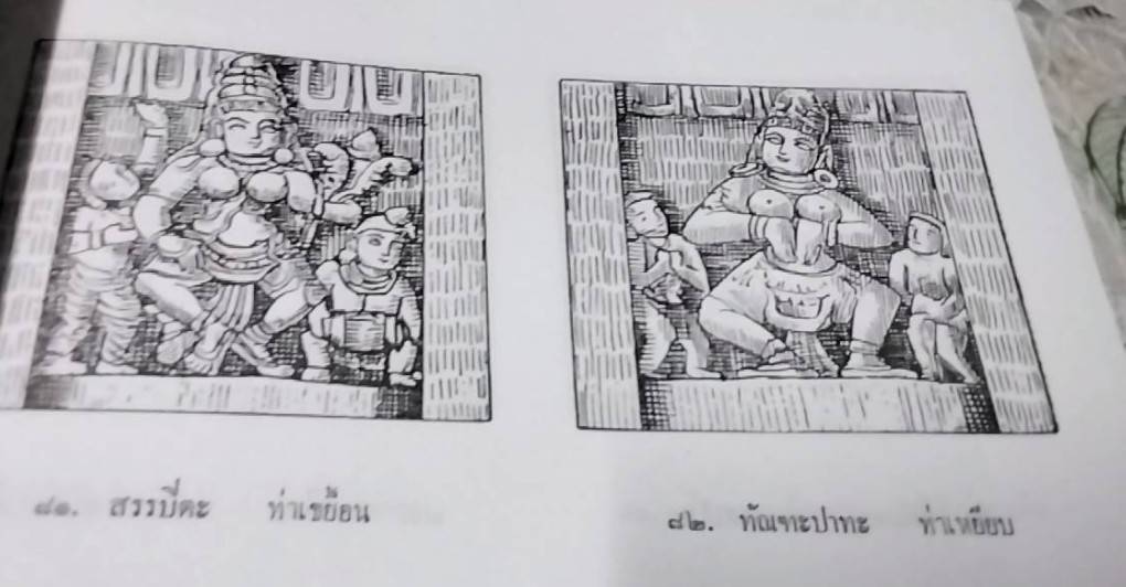 นาฏยศาสตร์