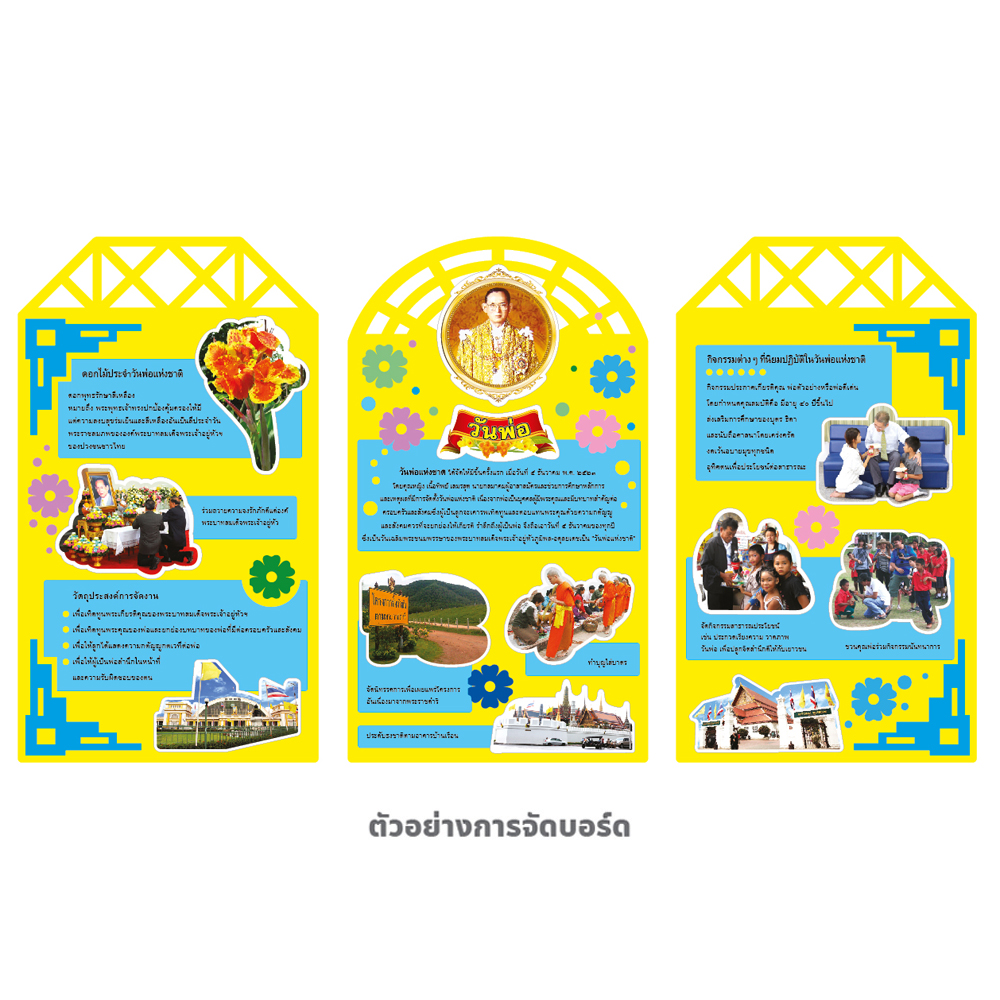 ชุดจัดบอร์ดให้ความรู้ วันพ่อ ET-709