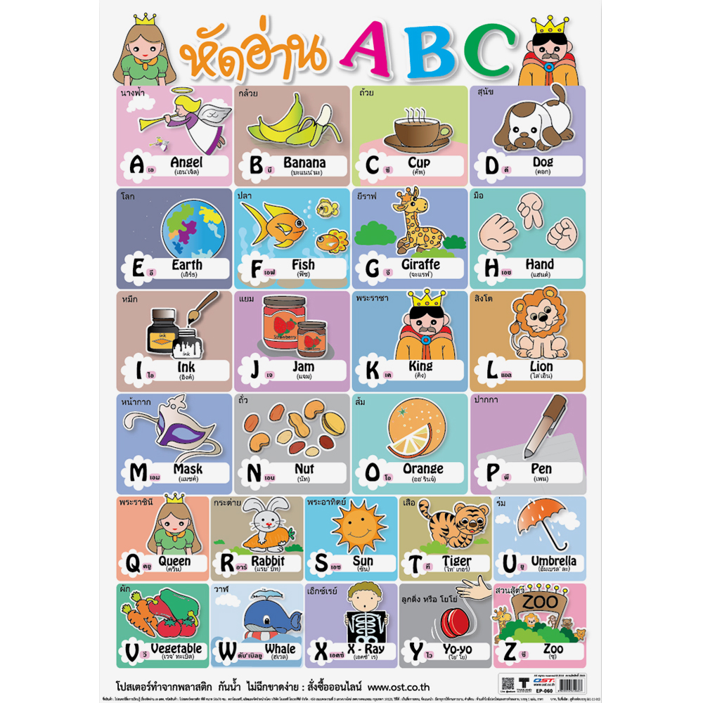 English Alphabets ABC Educational Posters No.060