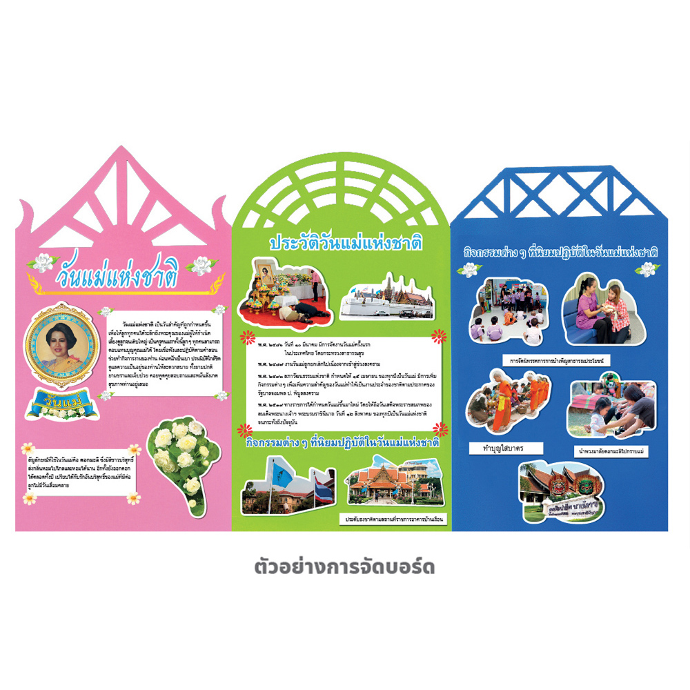 ชุดจัดบอร์ดให้ความรู้ วันแม่ 12ชิ้น ET-711