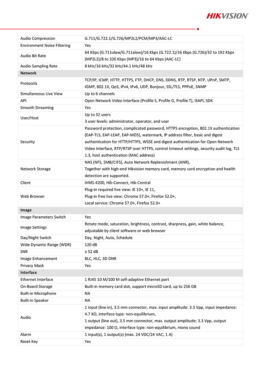 HIKVISION DS-2CD2626G2-IZS (2.8-12 mm.) กล้องวงจรปิด IP CAMERA 2MP เลนส์ซูม AcuSense Varifocal Bullet BY BILLIONAIRE SECURETECH DS-2CD2626G2-IZS