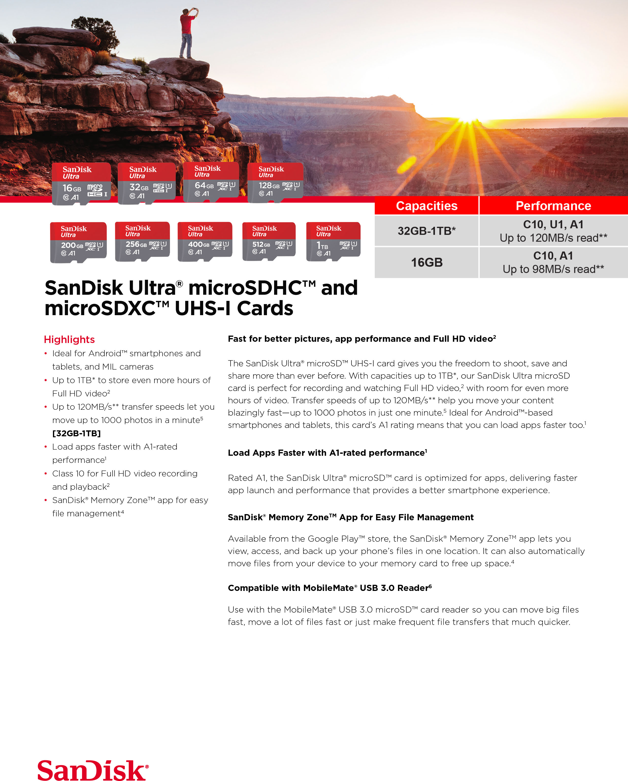 SANDISK ULTRA A1 MicroSD Card SDSQUAR_032G_GN6MA : 32 GB (BY SYNNEX) Class 10 BY BILLIONAIRE SECURETECH SANDISK ULTRA A1 32GB
