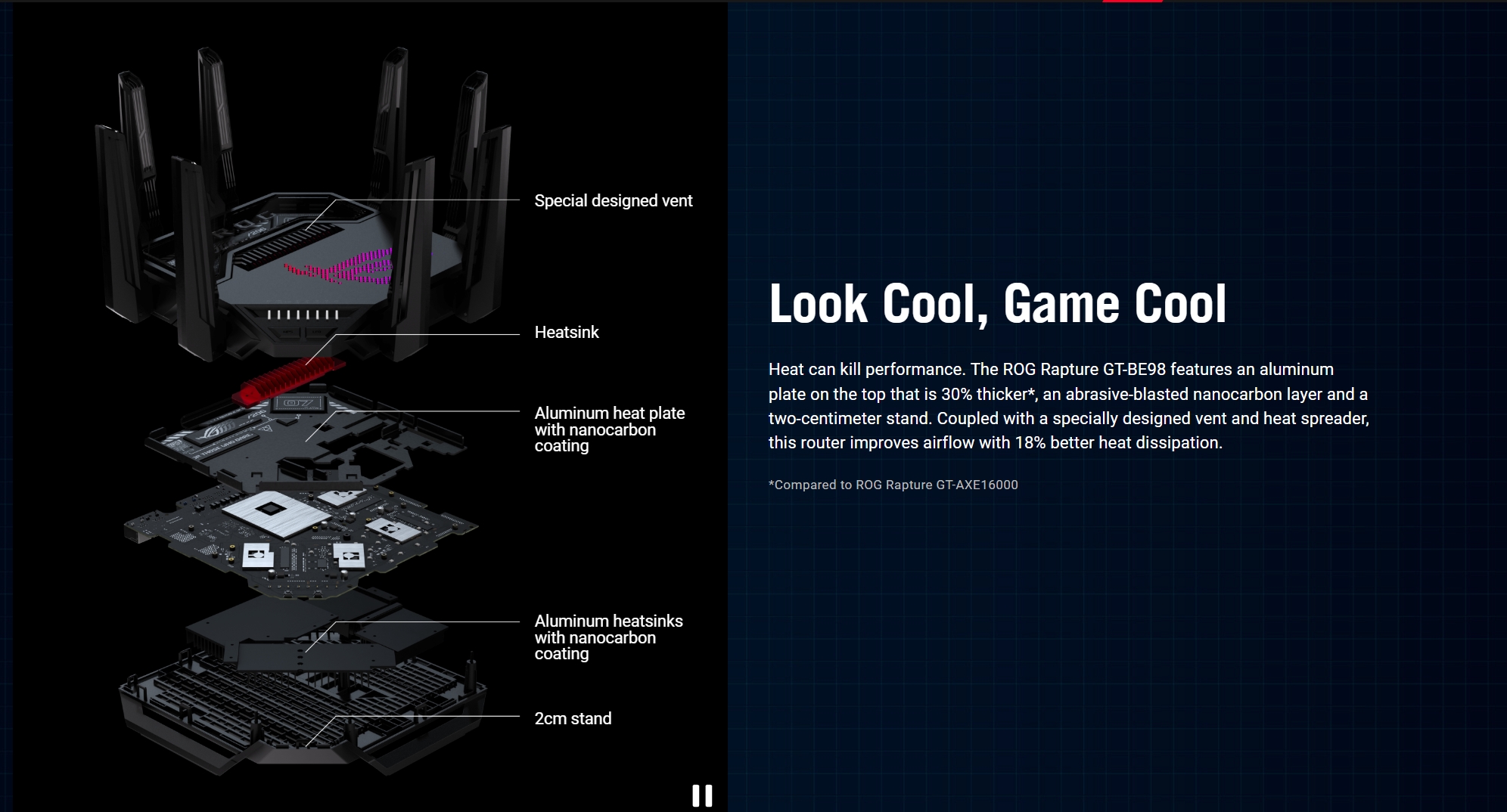 ASUS GT-BE98 : ROG Rapture Quad-band WiFi 7 (802.11be) Gaming Router BY BILLIONAIRE SECURETECH GT-BE98