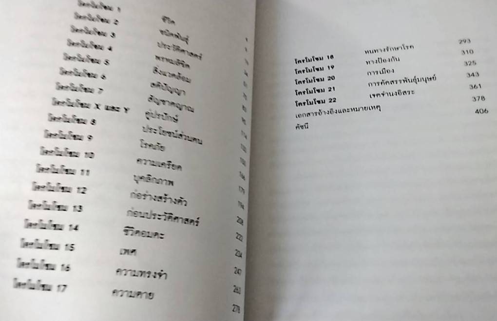 ถอดรหัสจีโนมมนุษย์